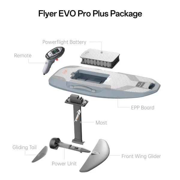 Waydoo Flyer EVO Pro Plus - eFoil 90L