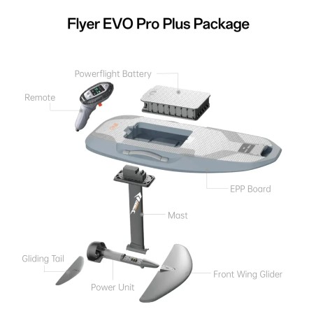 Waydoo Flyer EVO Pro Plus - eFoil 90L