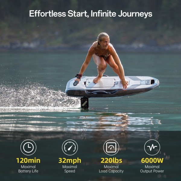 Waydoo Flyer EVO Master Plus - eFoil Carbono 75L