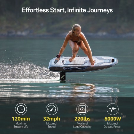 Waydoo Flyer EVO Master Plus - eFoil Carbono 75L