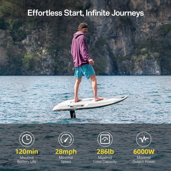 Waydoo Flyer EVO Max Plus - eFoil 130L
