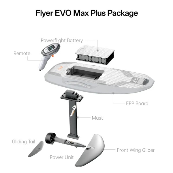 Waydoo Flyer EVO Max Plus - eFoil 130L