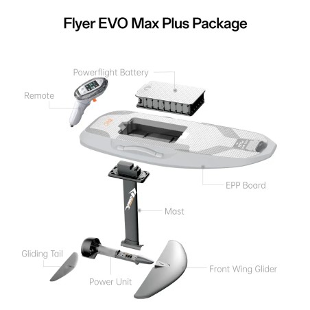 Waydoo Flyer EVO Max Plus - eFoil 130L