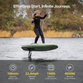 Waydoo Flyer EVO Lite - eFoil 90L 2