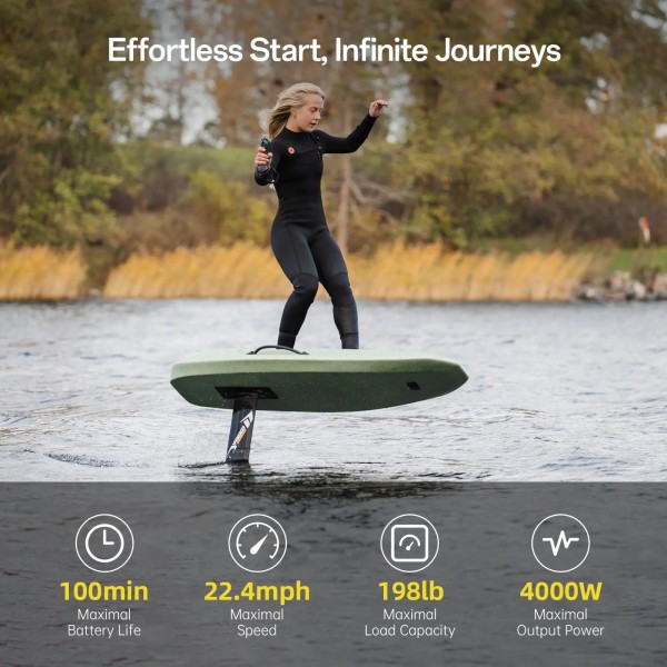 Waydoo Flyer EVO Lite - eFoil 90L