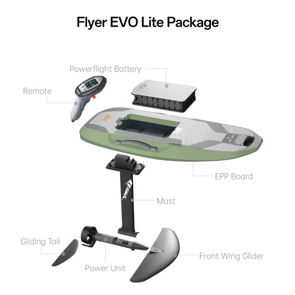 Waydoo Flyer EVO Lite - eFoil 90L