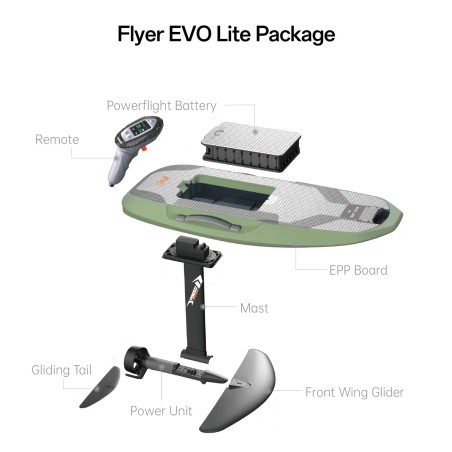 Waydoo Flyer EVO Lite - eFoil 90L