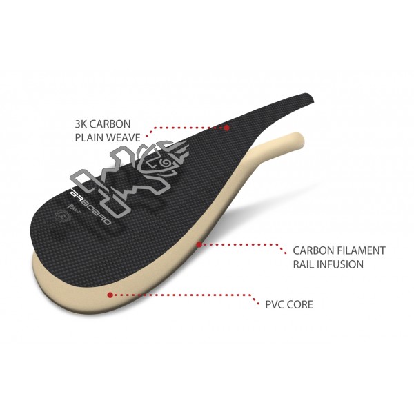 Enduro Carbon Paddle / 29mm 2 PCS ADJ Carbon S35