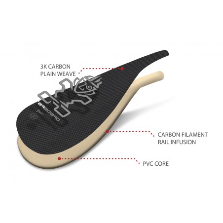 Enduro Carbon Paddle / 29mm 2 PCS ADJ Carbon S35