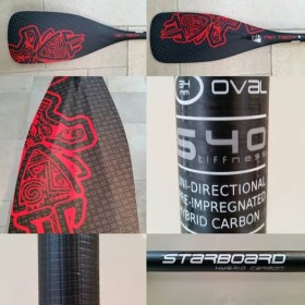 Remo Starboard Bolt Oval Fijo