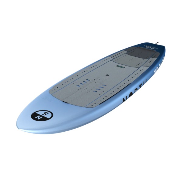 North MIDI 2025