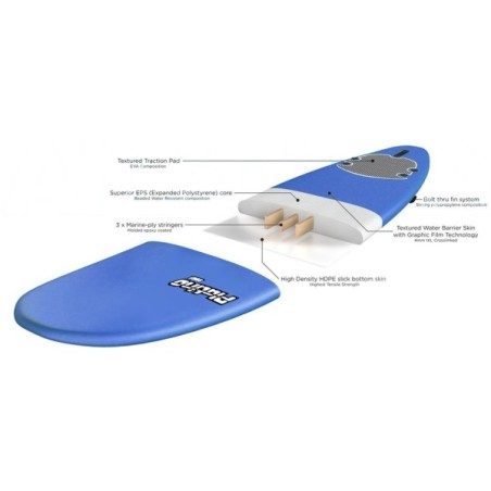 SURF SOFT PLATINO 7'6