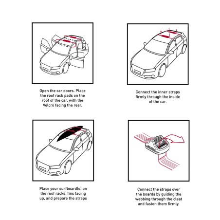 Roofrack system single